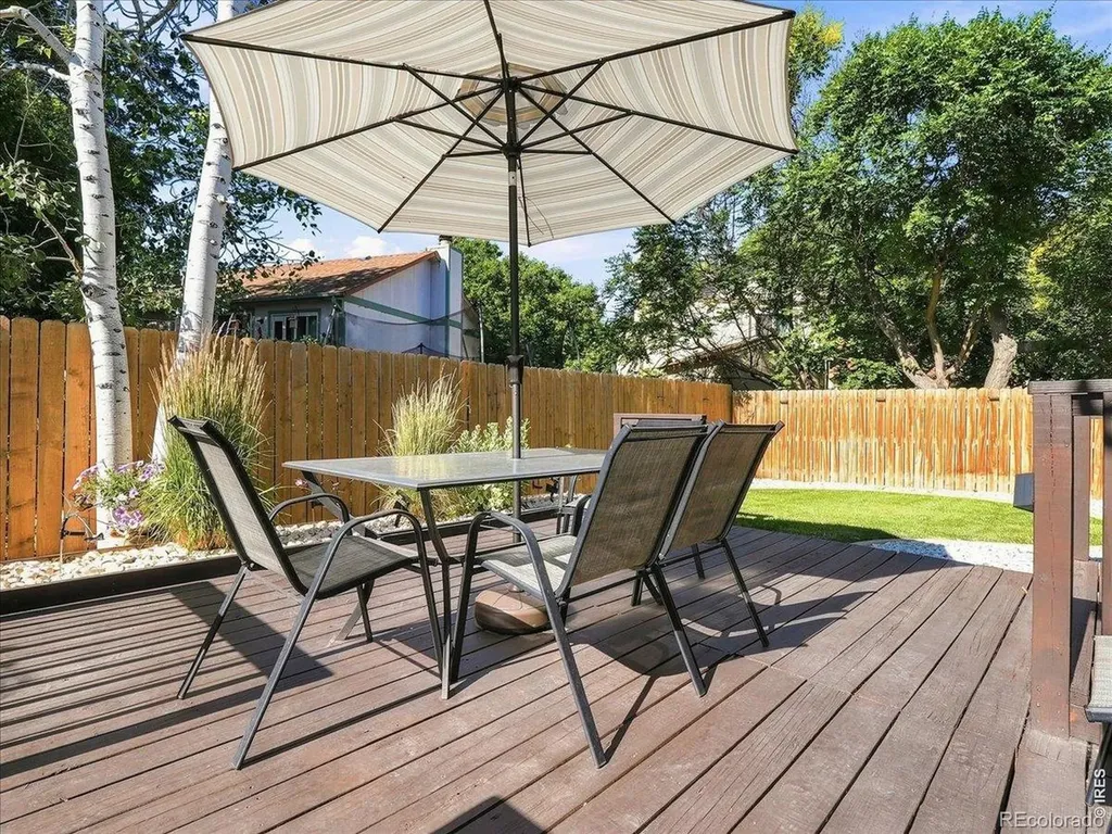 2232 E 18th Street Loveland CO 80538