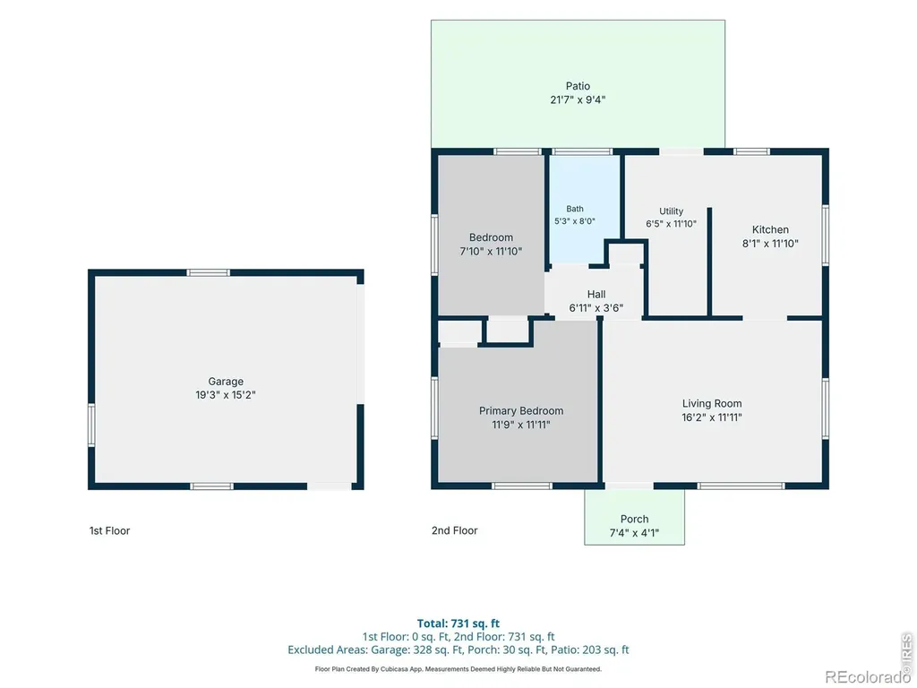 2316 6th Avenue Greeley CO 80631