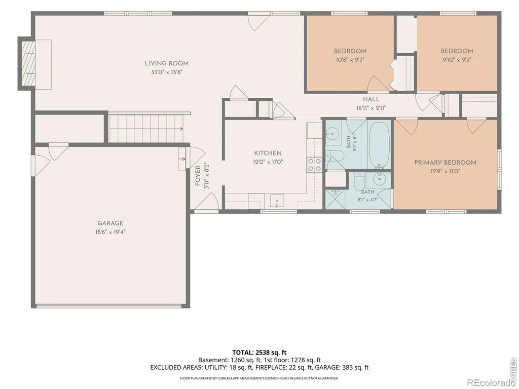 621 39th Avenue Greeley CO 80634