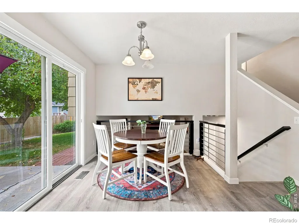 2431 Sunstone Drive Fort Collins CO 80525