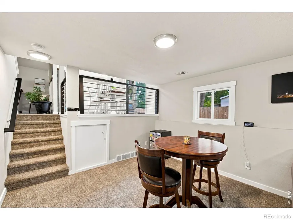 2431 Sunstone Drive Fort Collins CO 80525