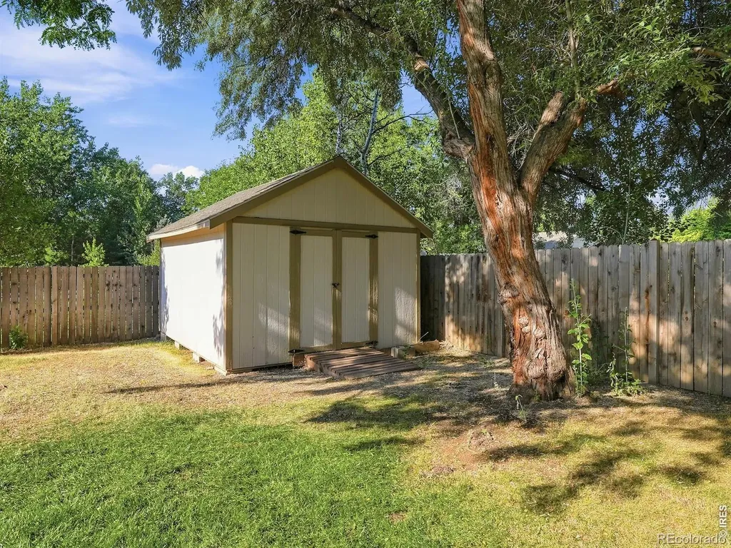 5109 Greenway Drive Fort Collins CO 80525