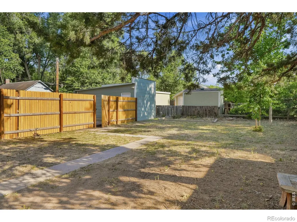 522 E Mulberry Street Fort Collins CO 80524