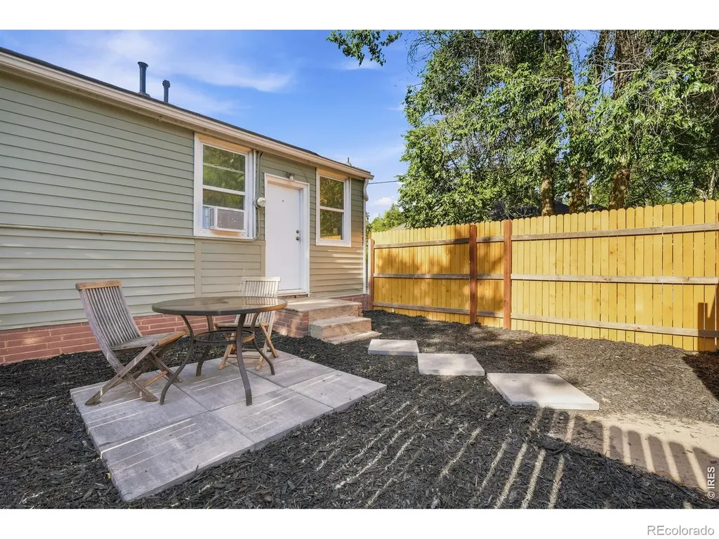 522 E Mulberry Street Fort Collins CO 80524