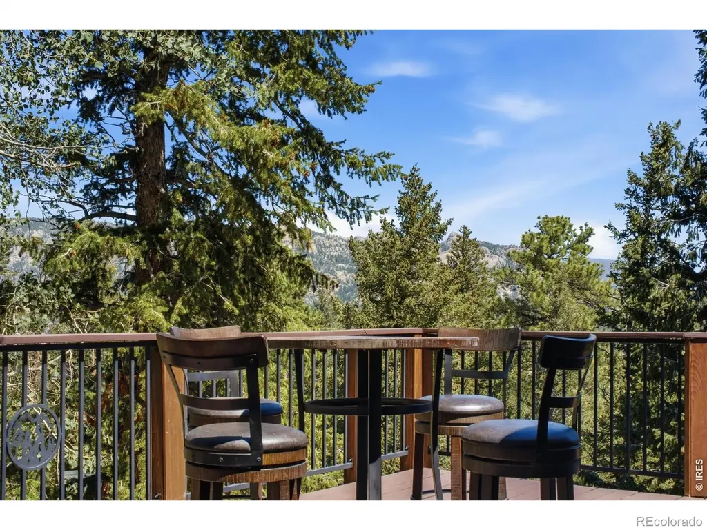 600 Landers Street Estes Park CO 80517