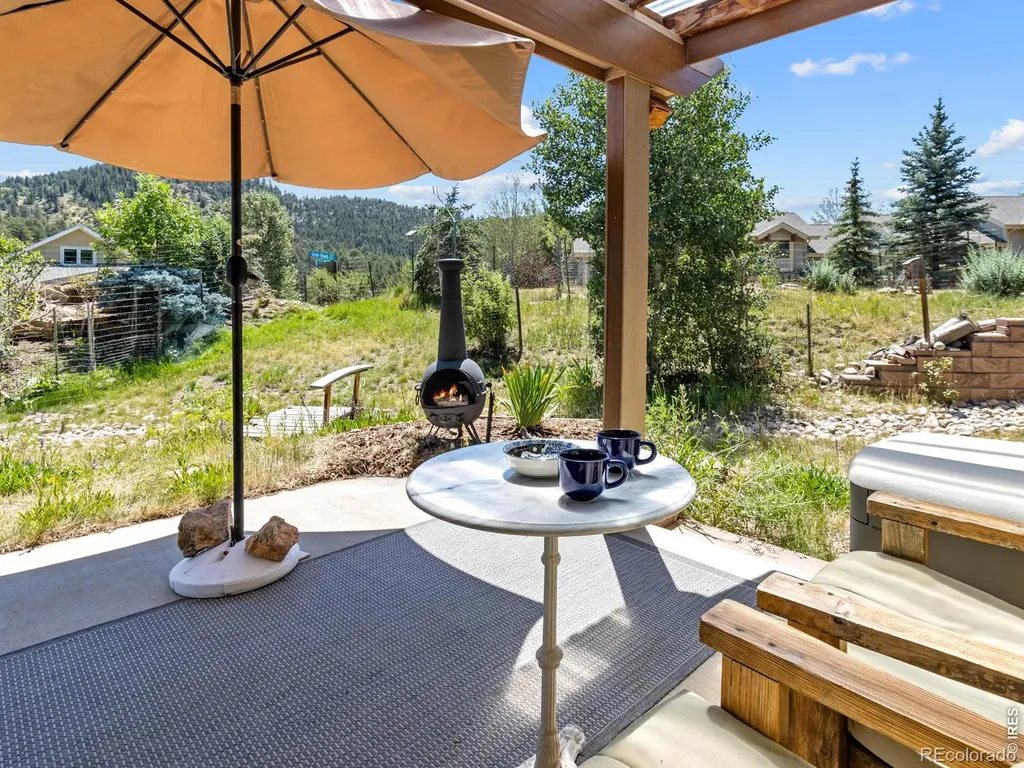 1900 Gray Hawk Court Estes Park CO 80517