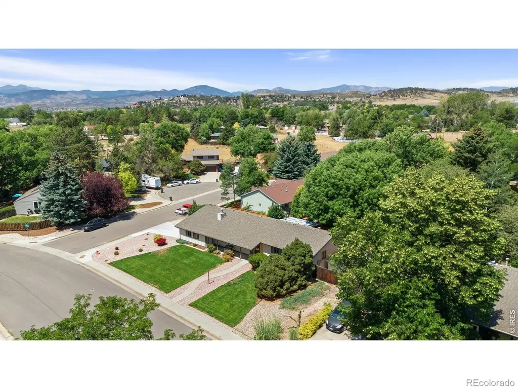 1907 Kennedy Avenue Loveland CO 80538