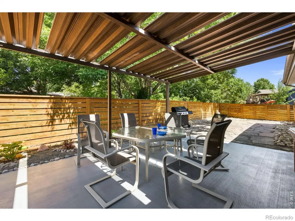 1907 Kennedy Avenue Loveland CO 80538