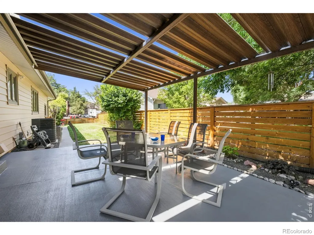 1907 Kennedy Avenue Loveland CO 80538