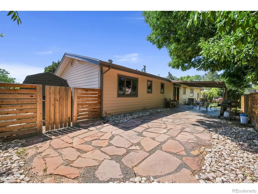 1907 Kennedy Avenue Loveland CO 80538