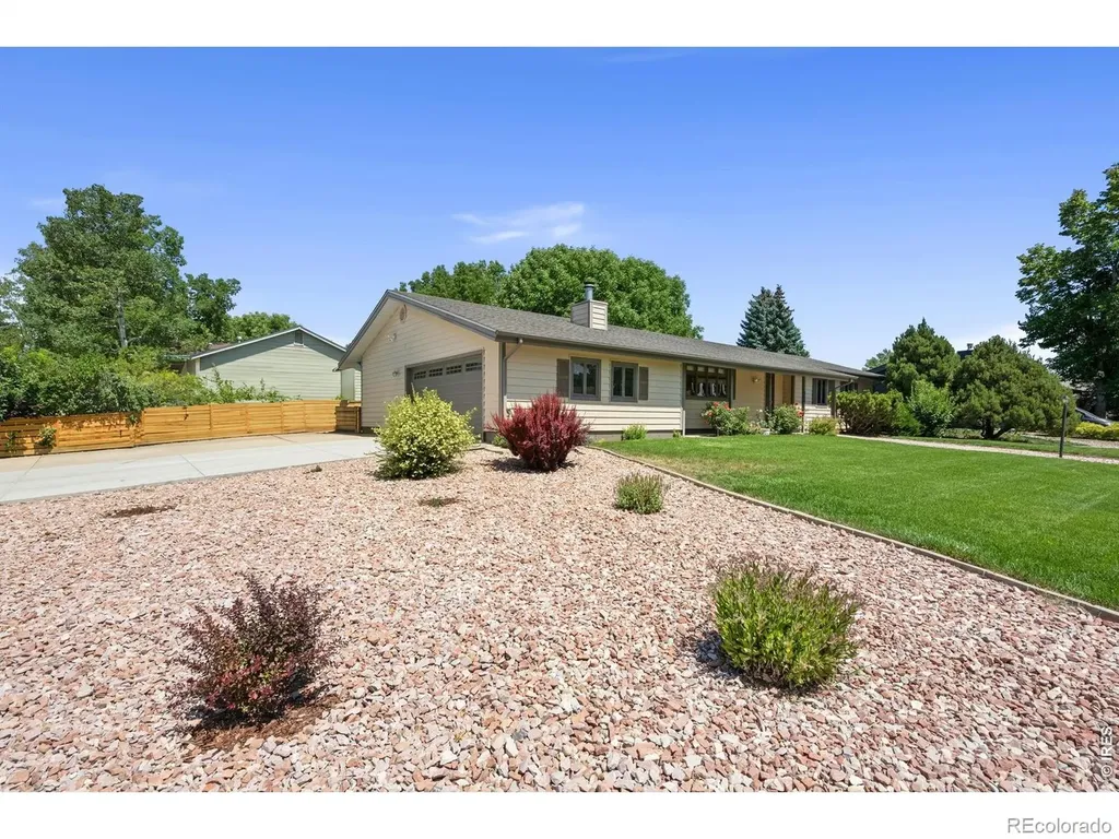1907 Kennedy Avenue Loveland CO 80538