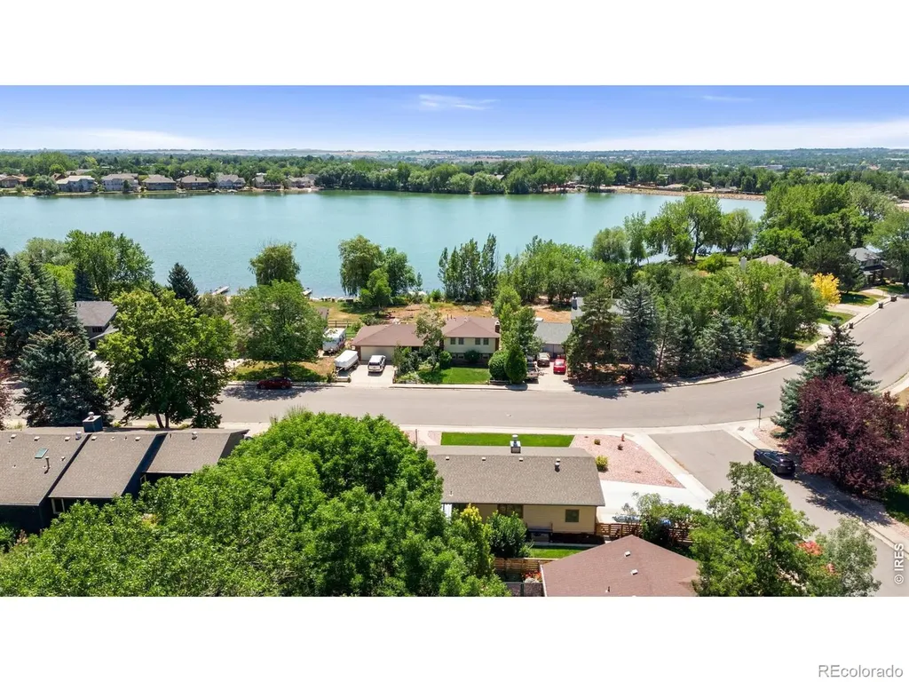 1907 Kennedy Avenue Loveland CO 80538
