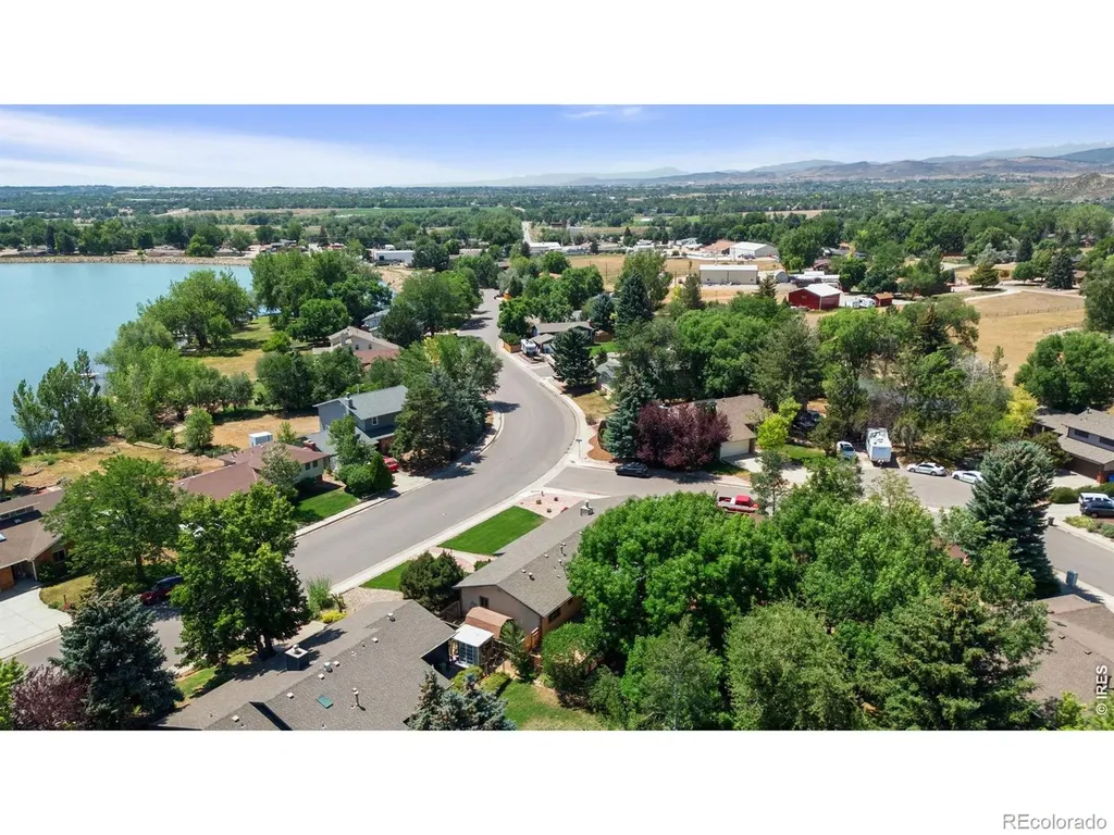 1907 Kennedy Avenue Loveland CO 80538