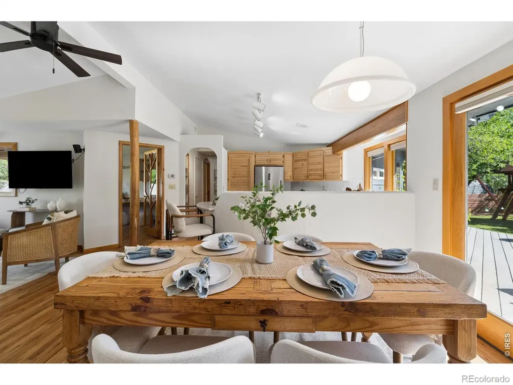160 S 36th Street Boulder CO 80305