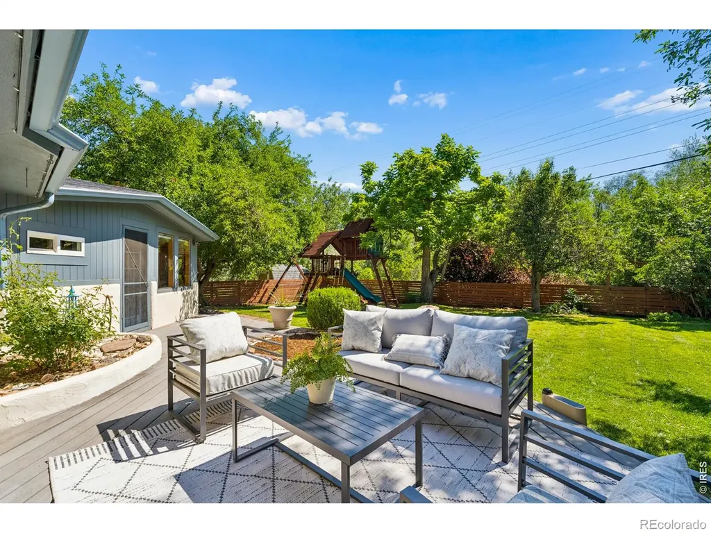 160 S 36th Street Boulder CO 80305