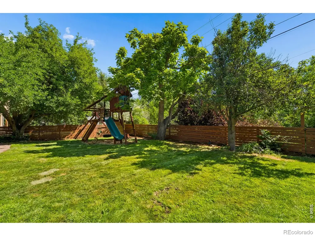 160 S 36th Street Boulder CO 80305