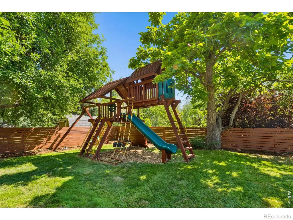 160 S 36th Street Boulder CO 80305
