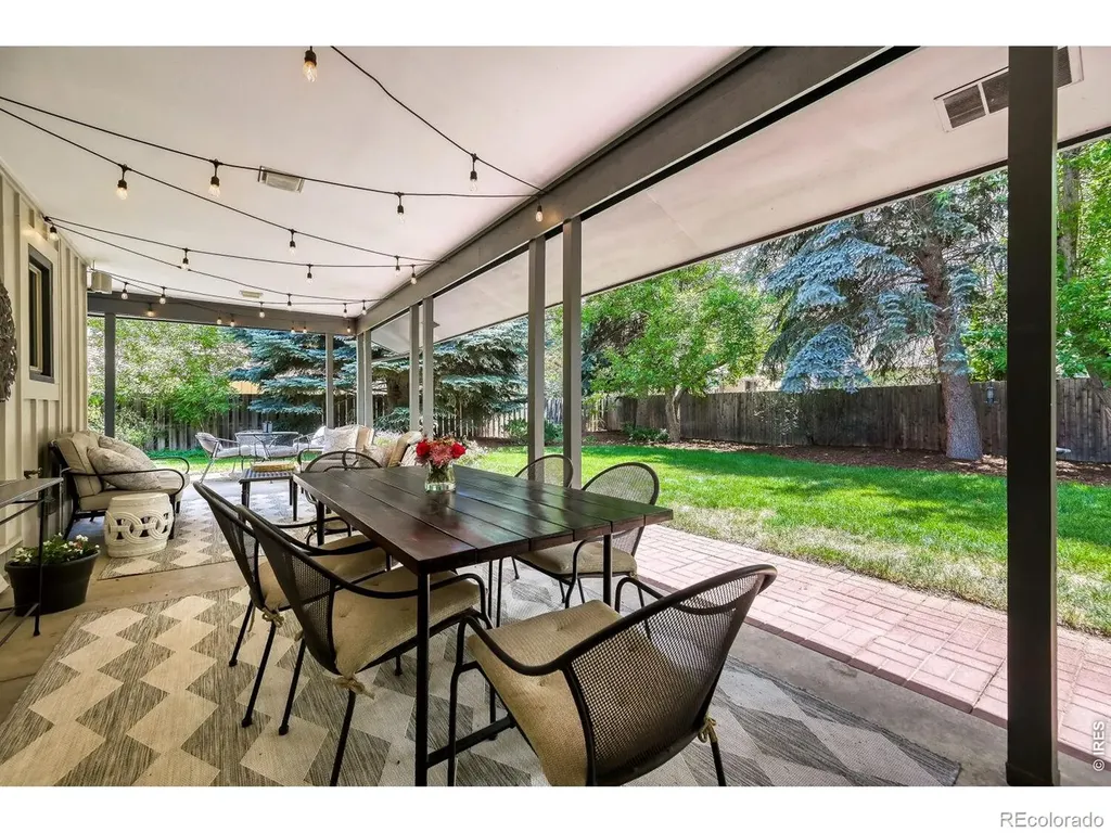 3880 Chippewa Drive Boulder CO 80303