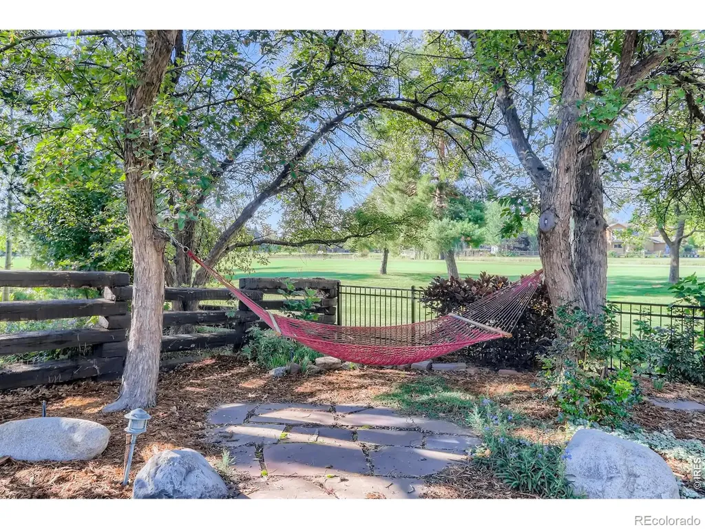 7006 Indian Peaks Trail Boulder CO 80301