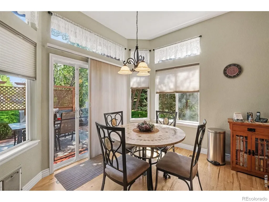 4615 Twin Peaks Court Loveland CO 80537