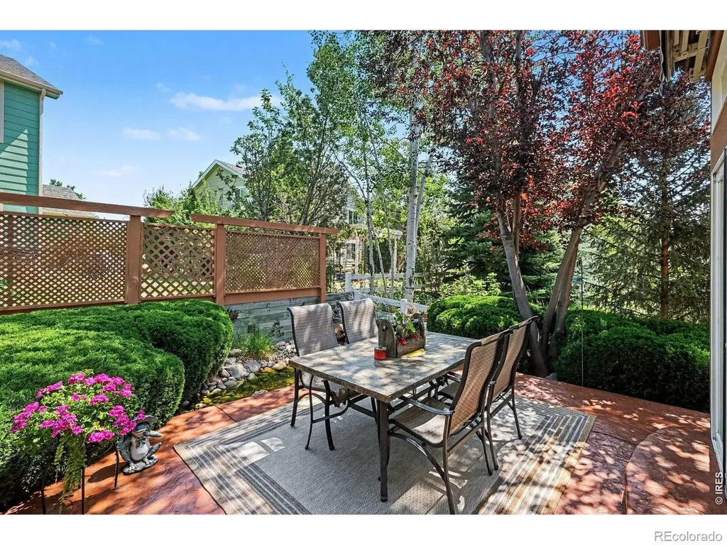 4615 Twin Peaks Court Loveland CO 80537