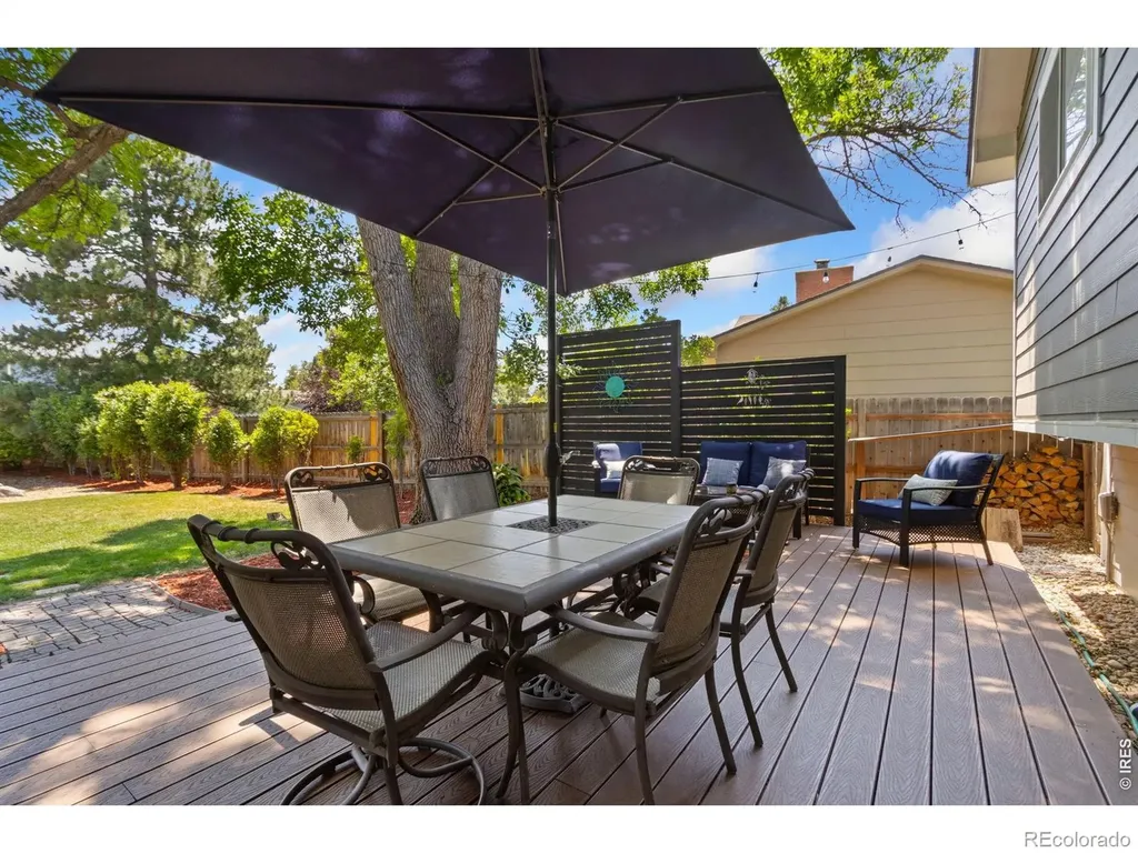 1833 Manchester Drive Fort Collins CO 80526