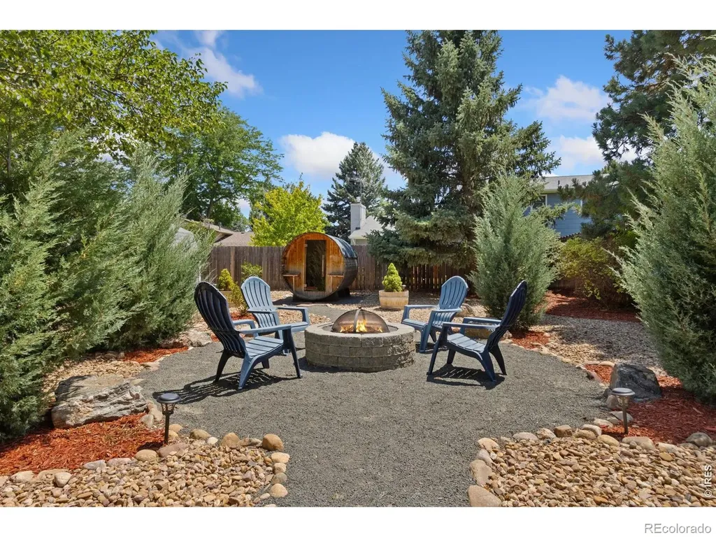 1833 Manchester Drive Fort Collins CO 80526