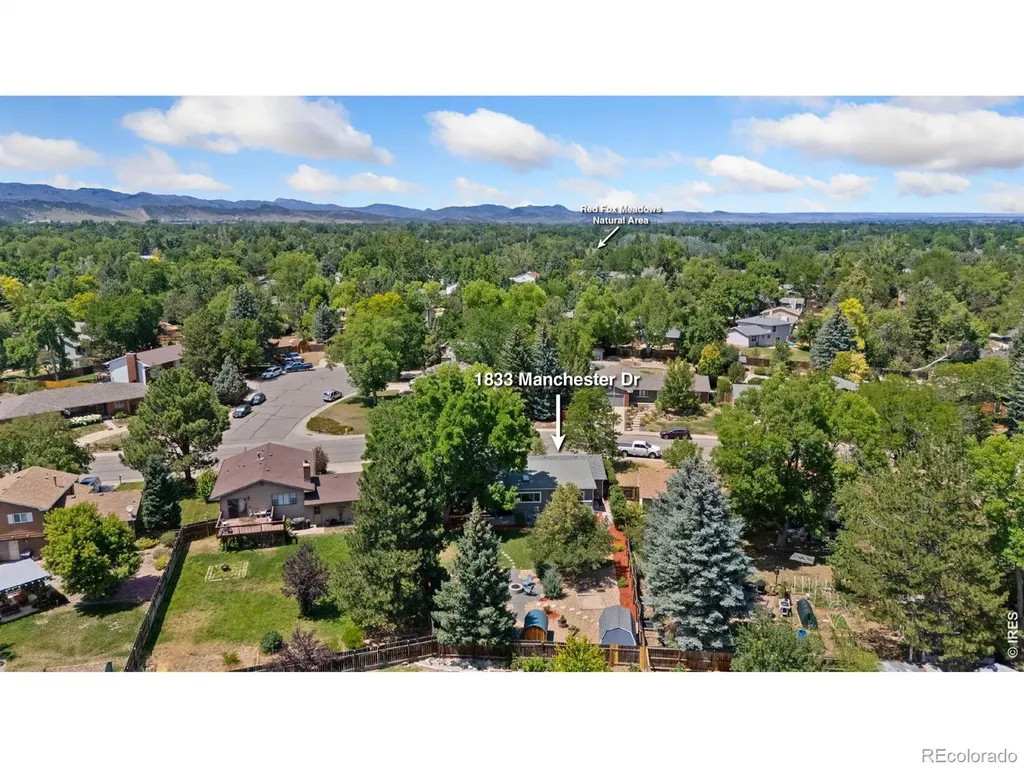 1833 Manchester Drive Fort Collins CO 80526