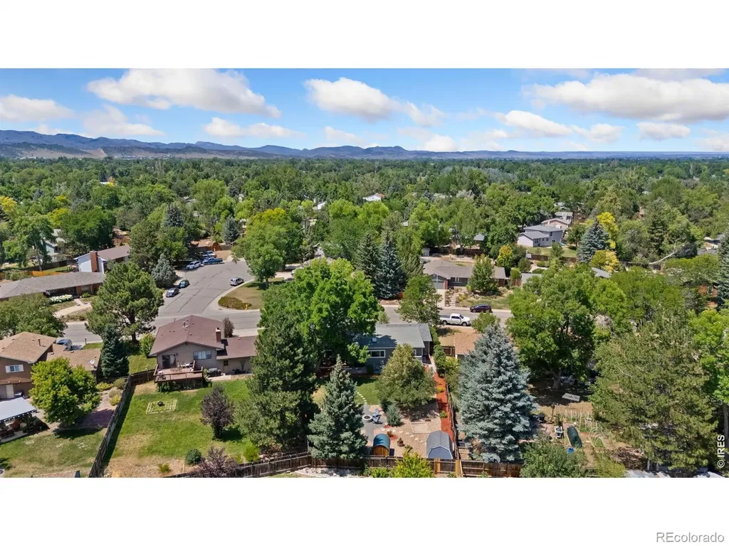 1833 Manchester Drive Fort Collins CO 80526