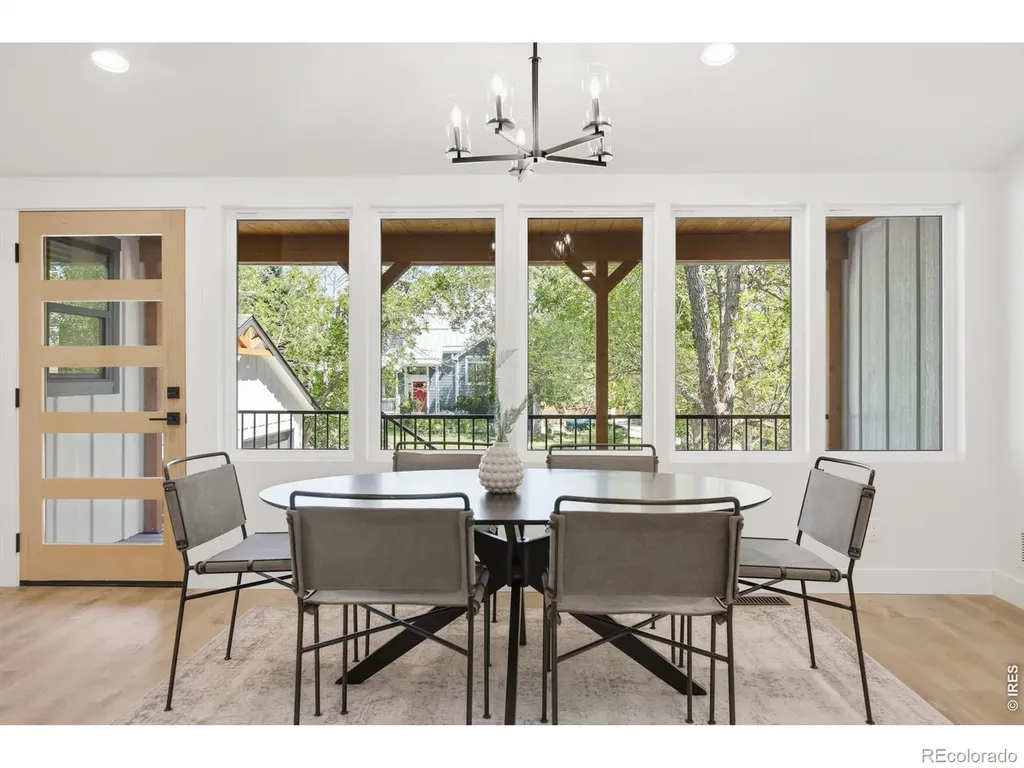 1780 Redwood Avenue Boulder CO 80304
