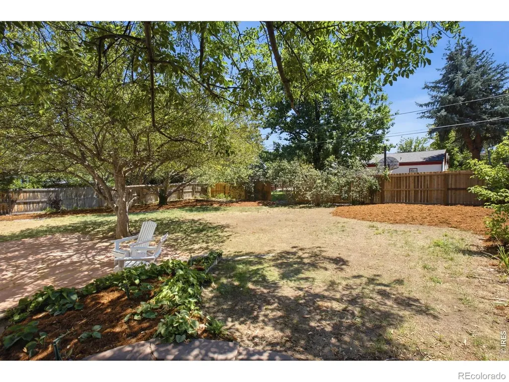 1780 Redwood Avenue Boulder CO 80304