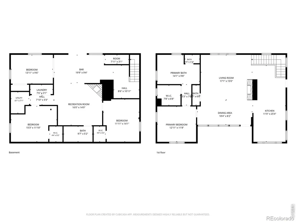 1780 Redwood Avenue Boulder CO 80304