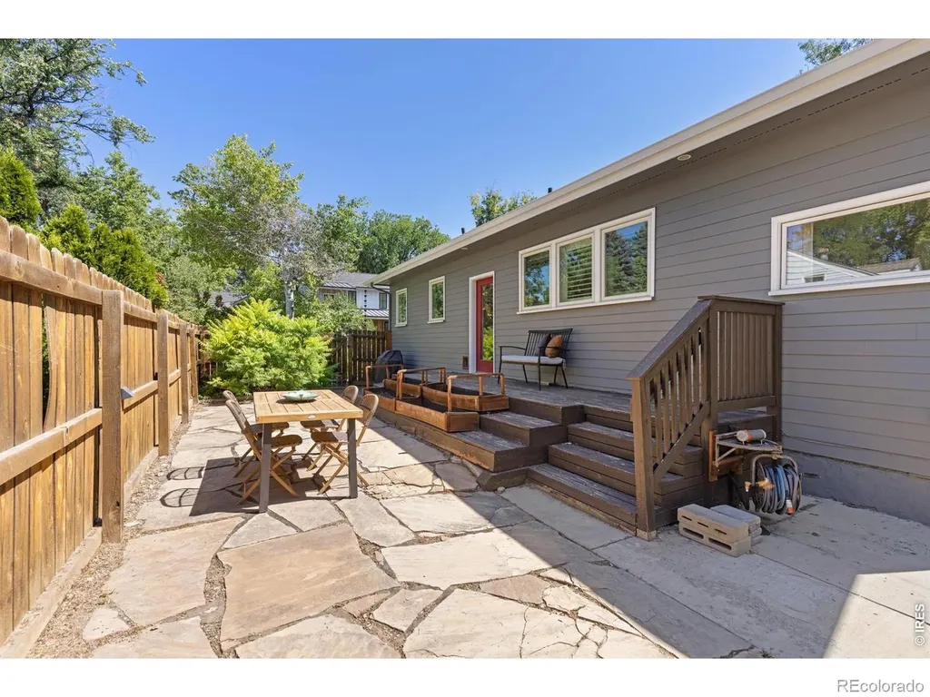 407 S Washington Avenue Fort Collins CO 80521