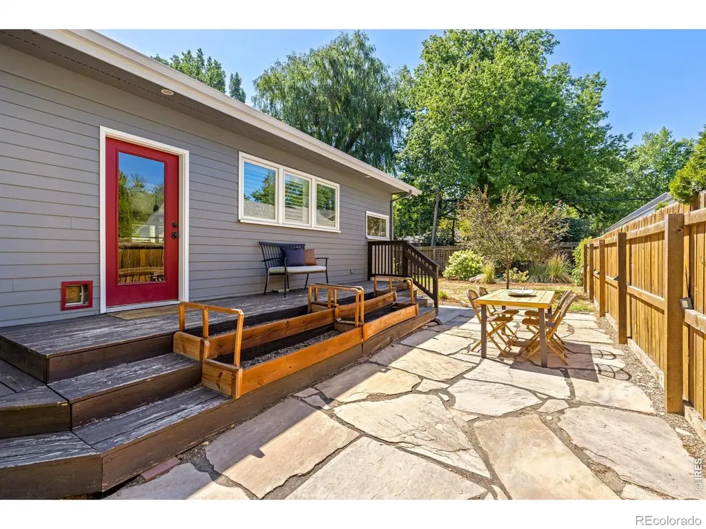 407 S Washington Avenue Fort Collins CO 80521