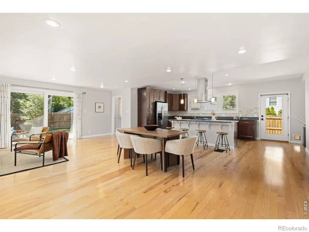 407 S Washington Avenue Fort Collins CO 80521