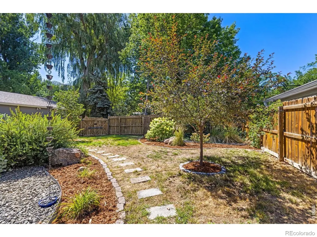 407 S Washington Avenue Fort Collins CO 80521