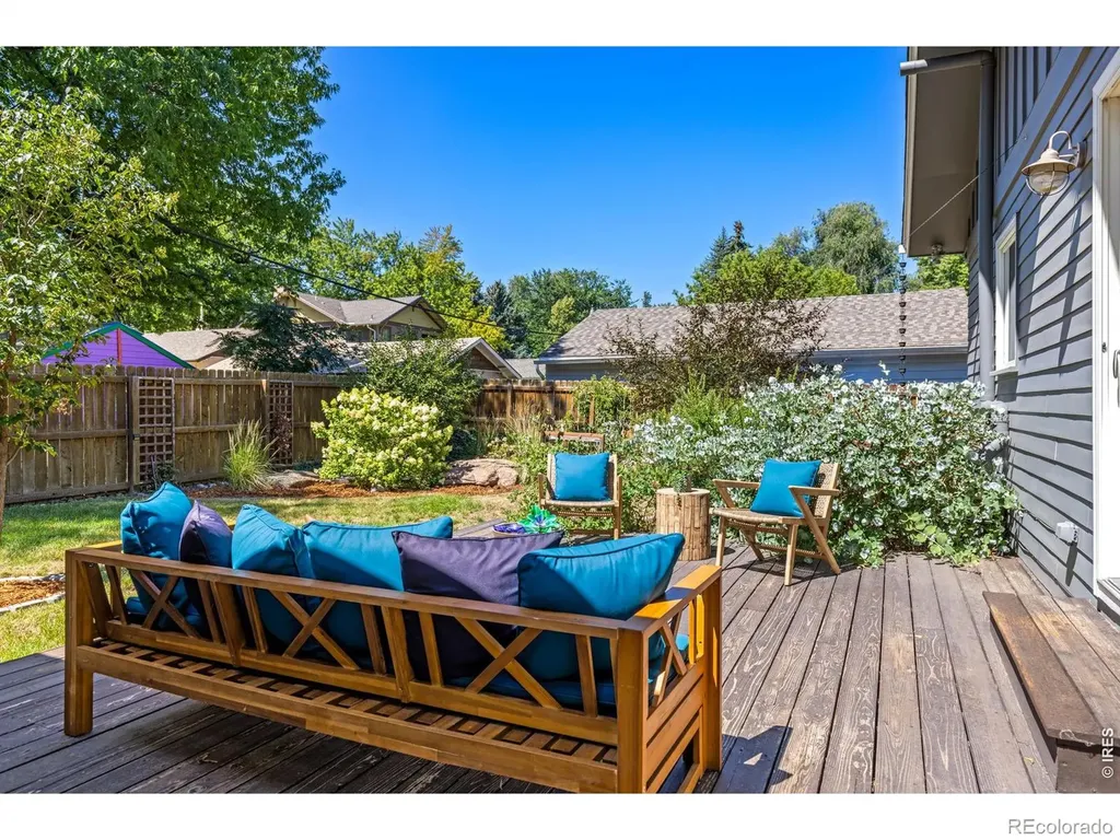 407 S Washington Avenue Fort Collins CO 80521