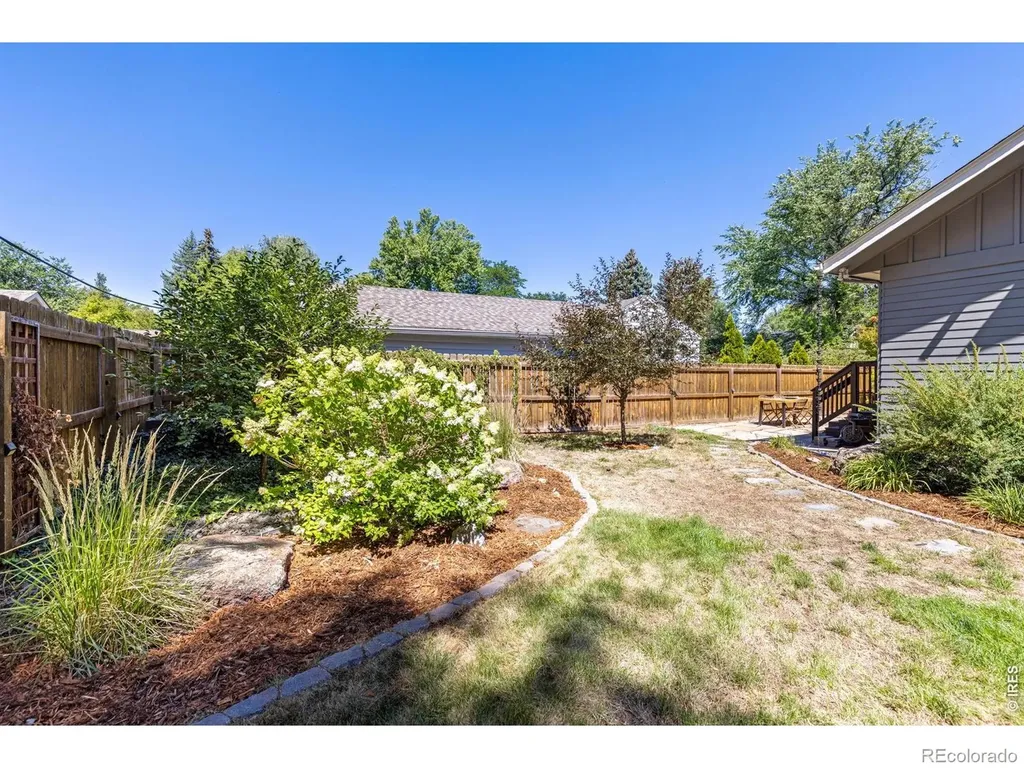 407 S Washington Avenue Fort Collins CO 80521