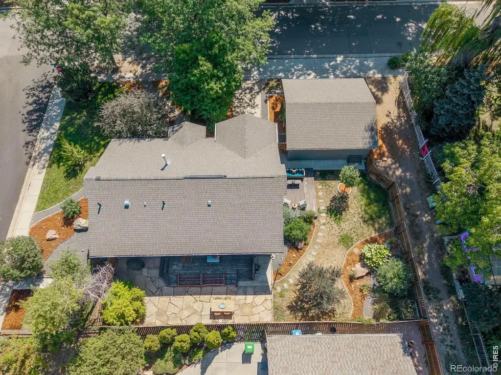 407 S Washington Avenue Fort Collins CO 80521