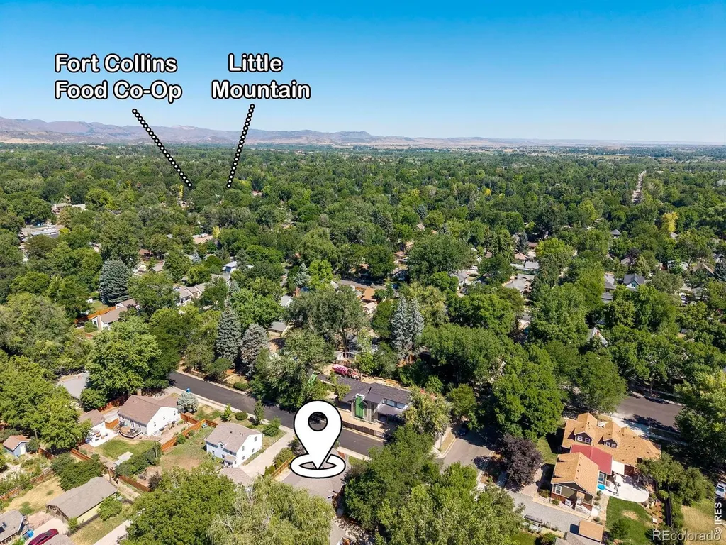 407 S Washington Avenue Fort Collins CO 80521