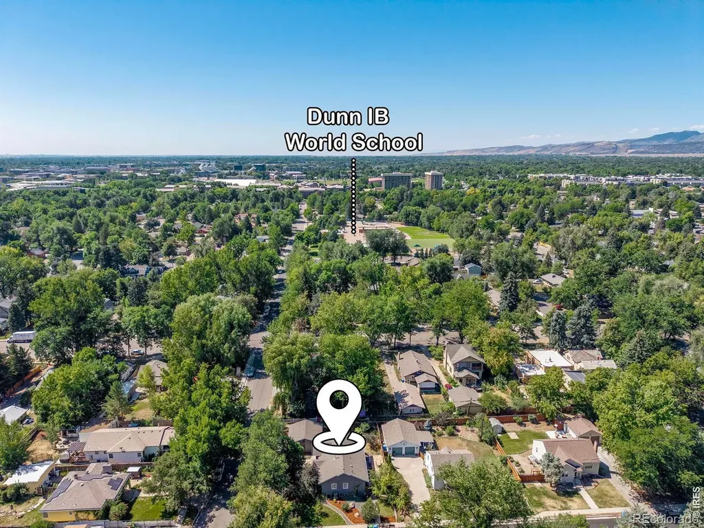 407 S Washington Avenue Fort Collins CO 80521