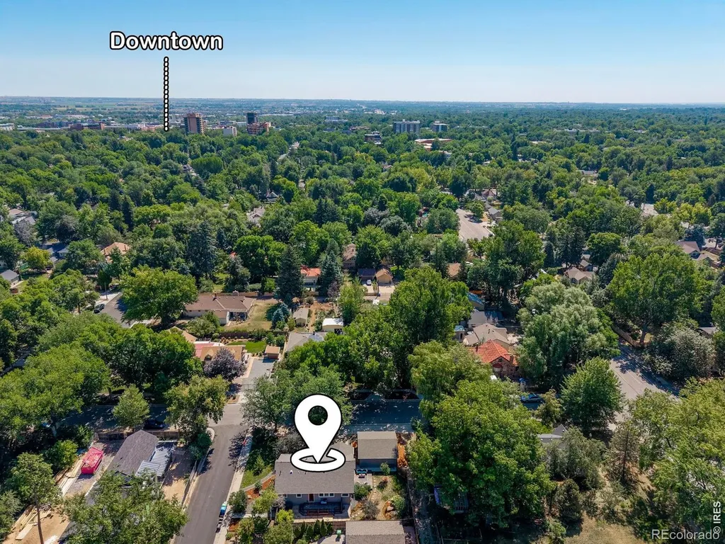 407 S Washington Avenue Fort Collins CO 80521