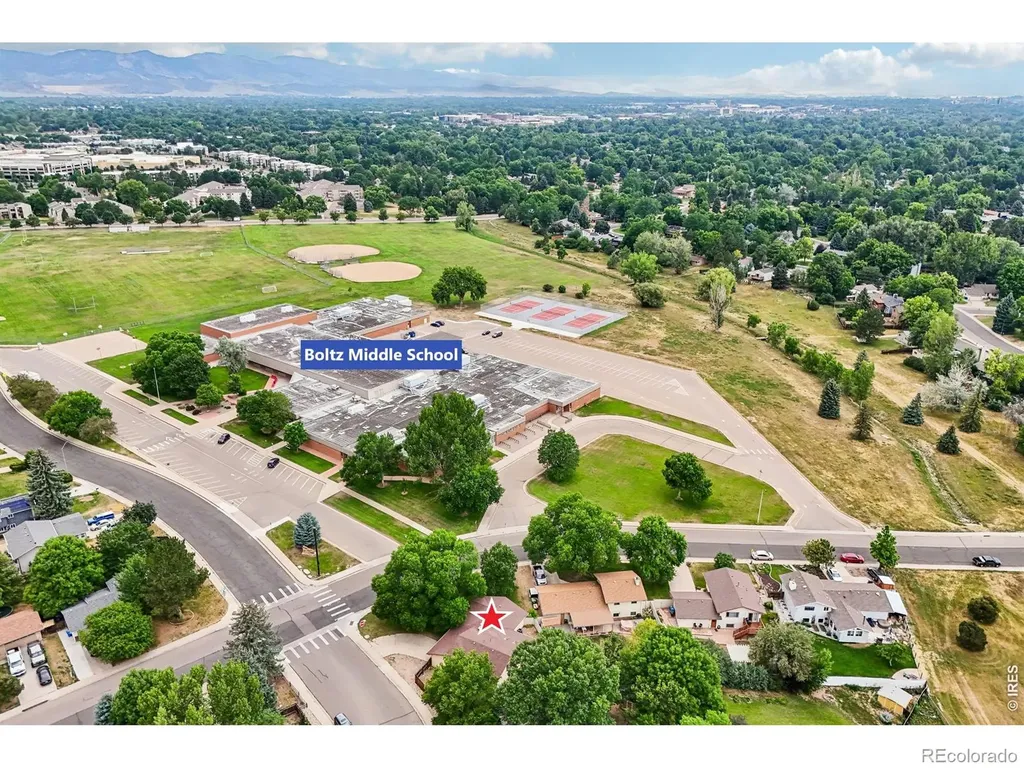 3248 Camelot Drive Fort Collins CO 80525