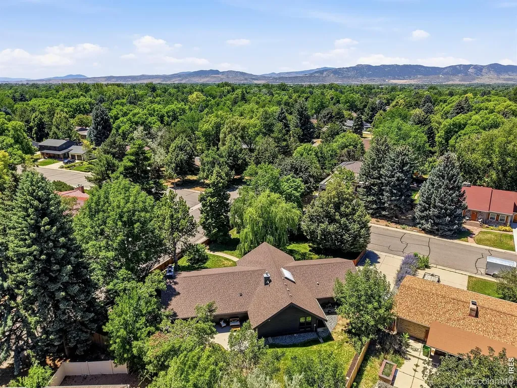 1008 Commanche Drive Fort Collins CO 80525