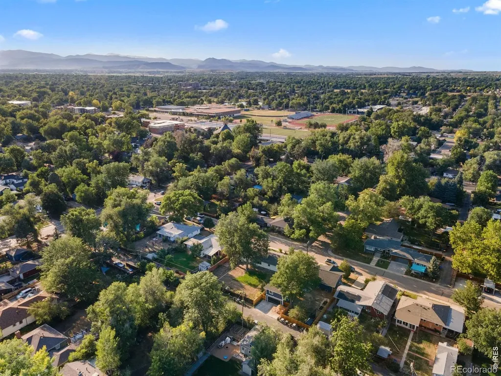 1303 8th Avenue Longmont CO 80501