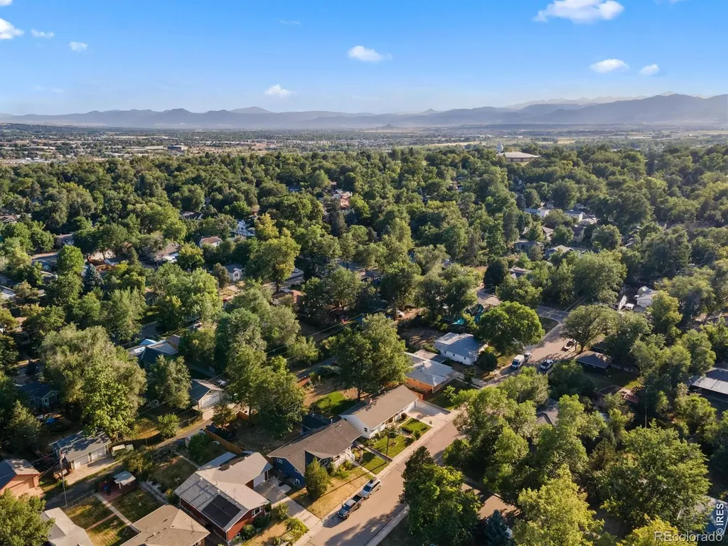 1303 8th Avenue Longmont CO 80501