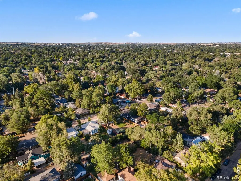 1303 8th Avenue Longmont CO 80501