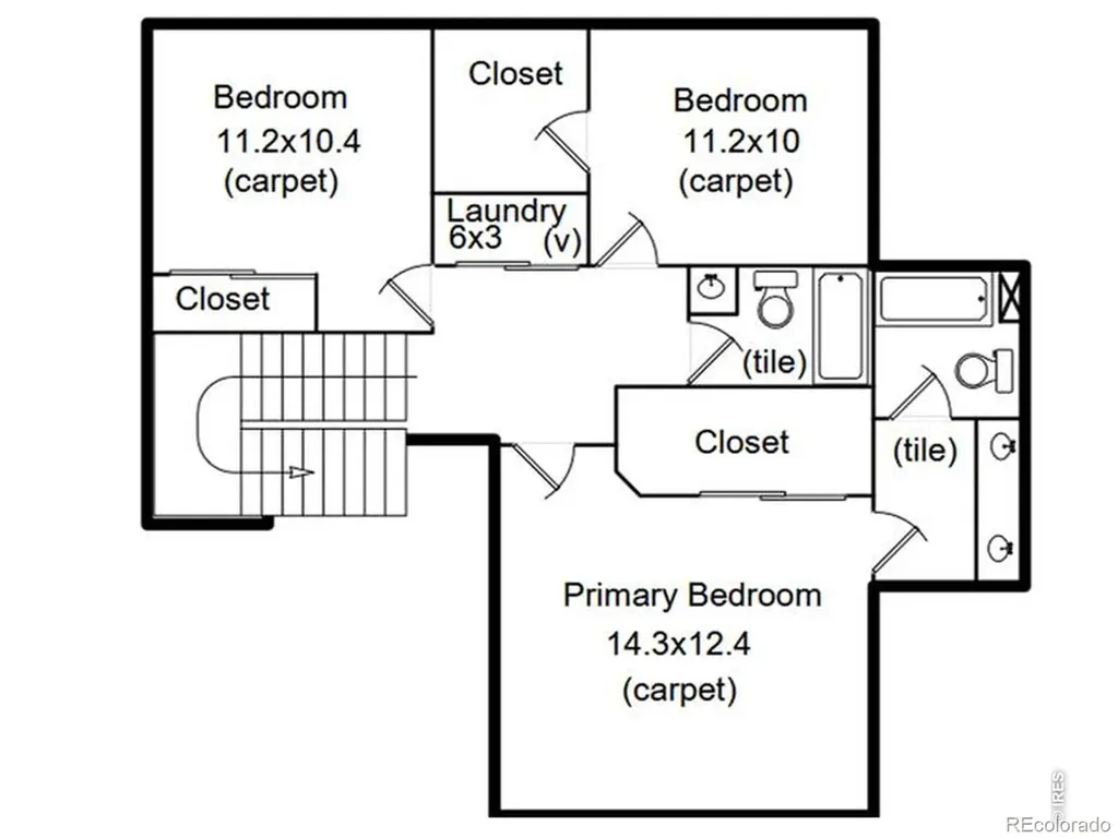 3756 Gardenwall Court Fort Collins CO 80524