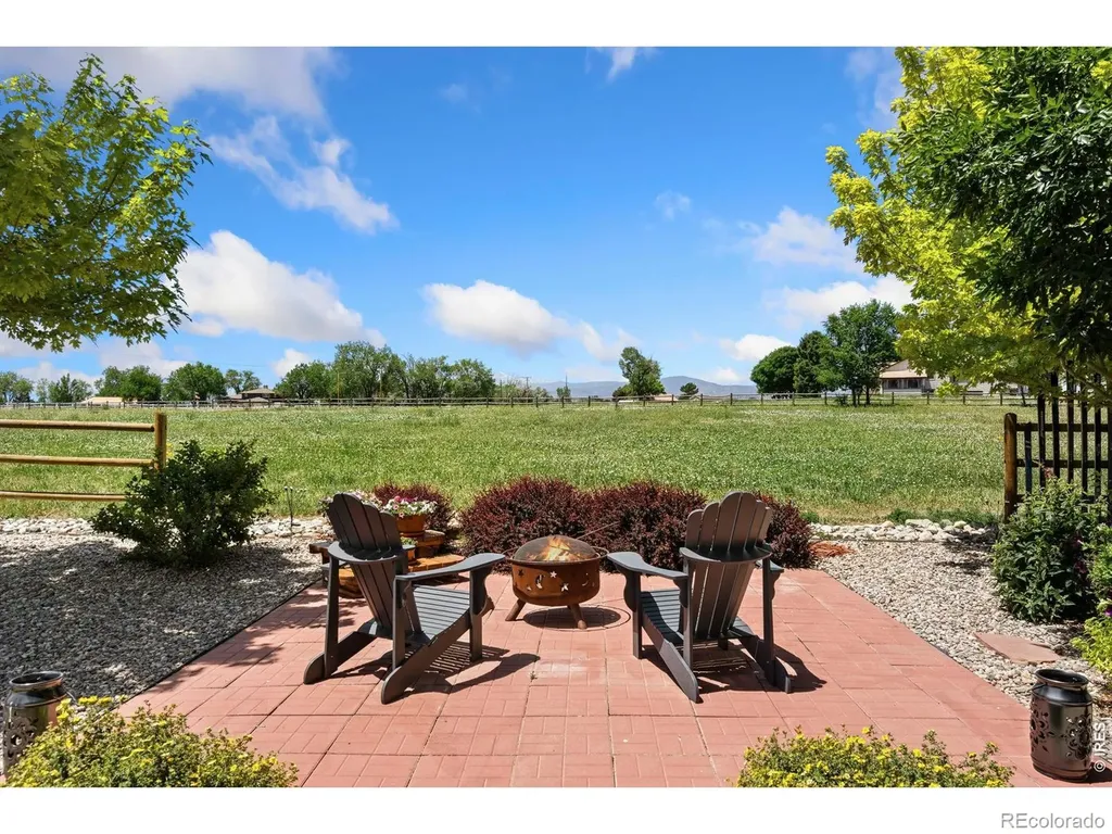 2145 E 57th Street Loveland CO 80538