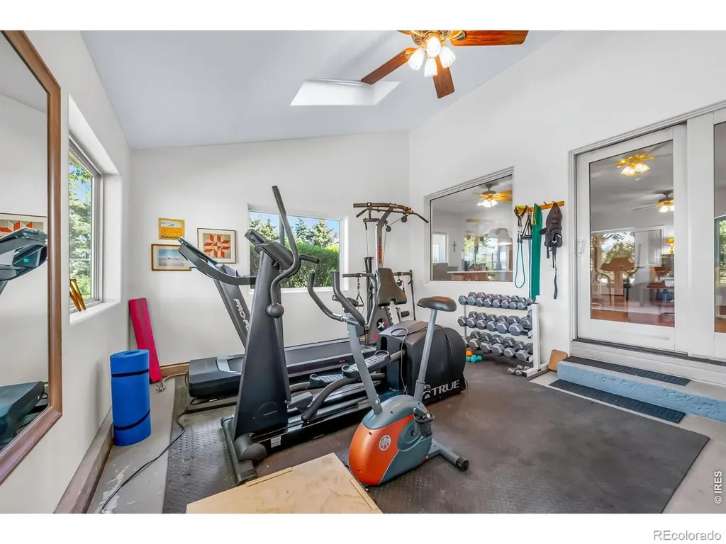 2145 E 57th Street Loveland CO 80538